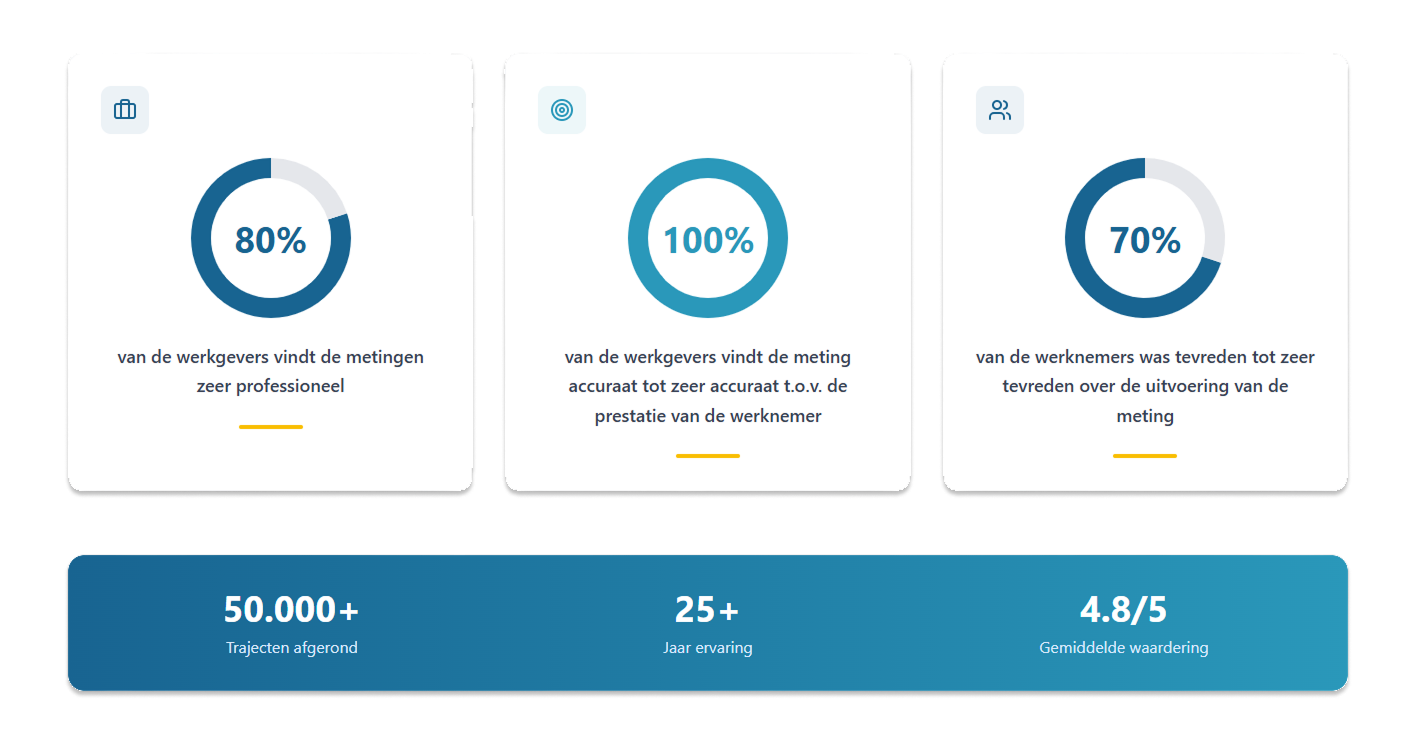 Schermafbeelding 2026-01-22 102924 - Bewerkt 1