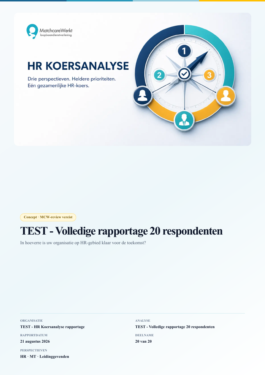 Cover van een interne test- en voorbeeldrapportage van de HR Koersanalyse